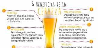 benefic-cerveza