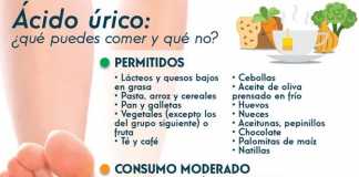 acido-urico
