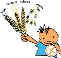 Consejos para celíacos celiacosss