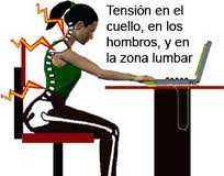 postura