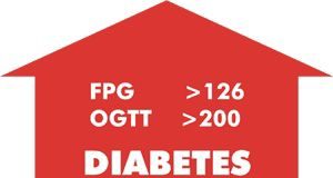 pre-diabetes