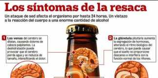 resaca