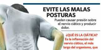 malaspostura