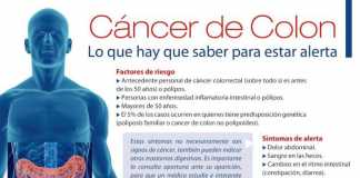 cancer-de-colon