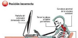 postura-incorrecta