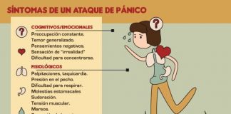 ansiedad