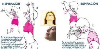 aprender-a-respirar