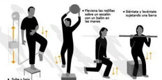 fortalecerrodilas