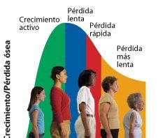 perdida-de-altura-en-la-tercera-edad