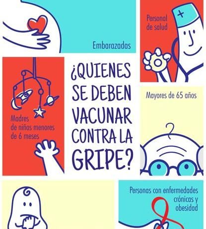 La importancia de vacunarse en contra de la gripe vacunagripe