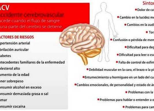 Prevenir los ataques cerebrovasculares en personas jóvenes acvriesgos