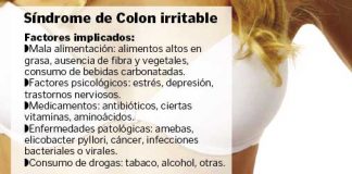 colonirritable