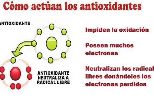 radicales-libres