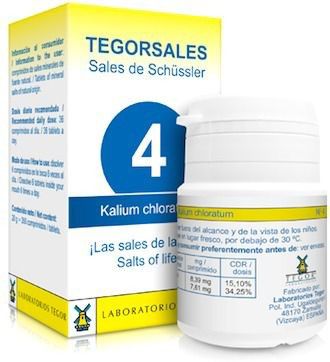 Tegor Kalium-Chloratum 4 Tegorsales 20g