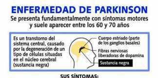 parkinson
