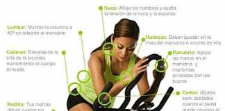 spinning