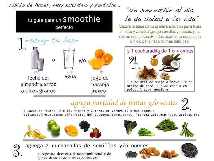jugo