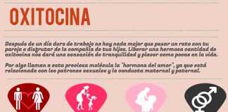 oxitocina