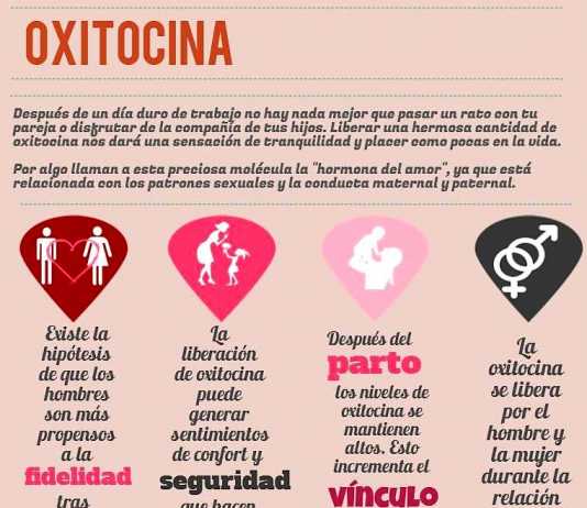 oxitocina