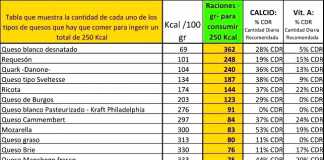 tabla-quesos