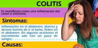 colitis
