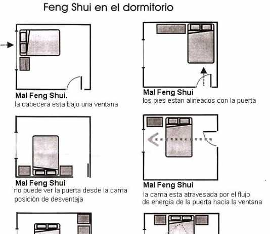 El principio del Feng Shui para dormir mejor fengshui