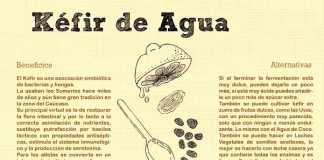 kefiragua