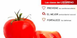 lycopene