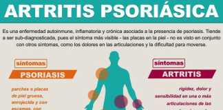 psoriasis
