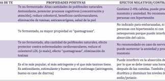 tepropiedades