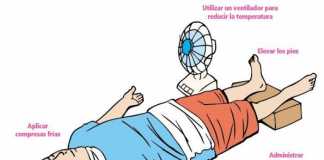 electrocutarse