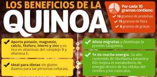 quinoa