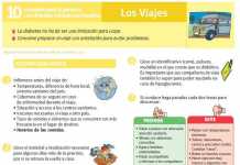 Consejos de viaje para las personas diabéticas diabetesviaje