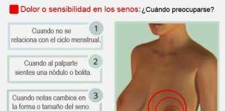 dolormamas