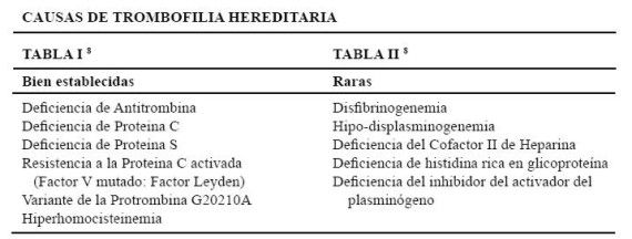 trombofilia2