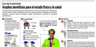 bicicleta1