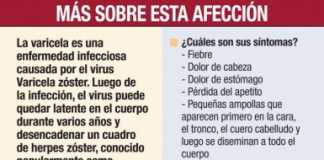 complicaciones-varicela