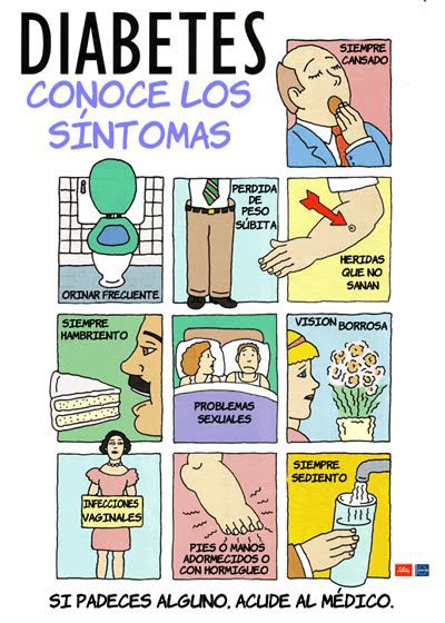 diabetes_sintomas