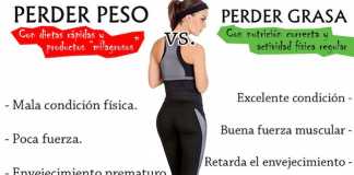 Peso-o-grasa