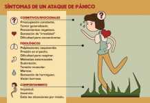 Consejos para detener un ataque de pánico sintomas-panico-ataque