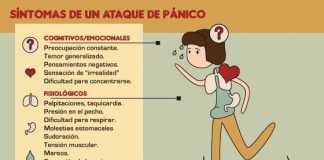 sintomas-panico-ataque