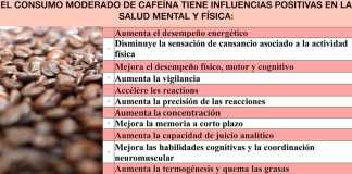 cafe-bueno