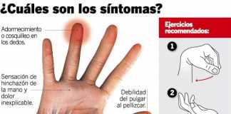 munecaabierta