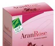 aranrose_capsulas