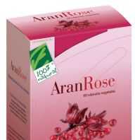 aranrose_capsulas