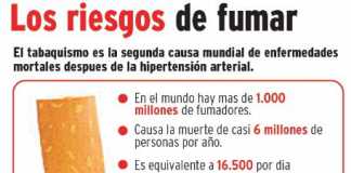 fumar