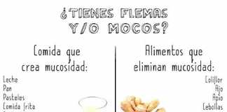 mucosidad