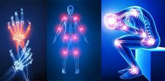 dolor-articular