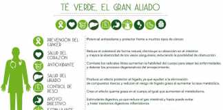 te-verde
