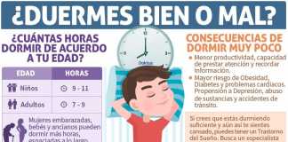 dormir-bien-o-mal